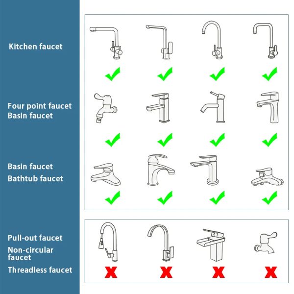 Miravique Universal Faucet Extender - Image 6